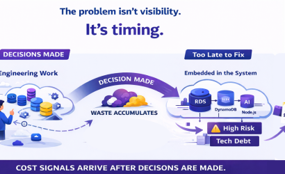 Blog Final April 6 2026